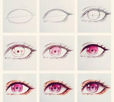 Круглые глаза рисунки аниме (51 фото) » рисунки для срисовки на Газ-квас.ком