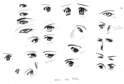 Как нарисовать глаза аниме (48 фото) » Идеи поделок и аппликаций своими  руками - Папикпро.КОМ