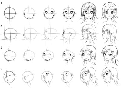 Как нарисовать мужское лицо аниме карандашом поэтапно