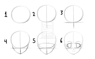 Как нарисовать голову аниме - 30 фото
