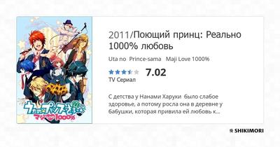 Смотреть Аниме Поющий принц: реально 2000 % любовь | Uta no Prince-sama:  Maji Love 2000% бесплатно онлайн