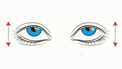 Eye. Человеческие Глаза Крупным Планом. Красивые Большие Глаза. Иллюстрация  Фотография, картинки, изображения и сток-фотография без роялти. Image  81736585
