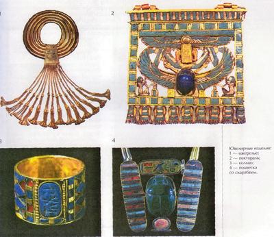 Парикмахерское искусство, прически, бороды в Древнем Египте