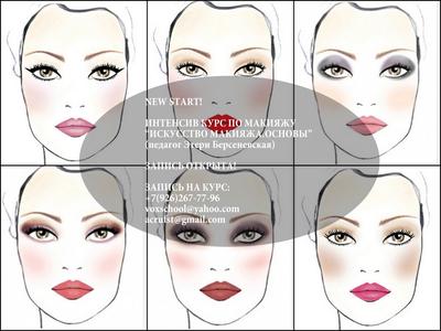 Программа Искусство макияжа в прямом эфире сегодня онлайн