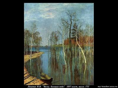 Весна. Большая вода: картина Левитана