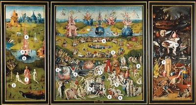 Шифр Босха: 10 символов, спрятанных на картине «Сад земных наслаждений» |  Вокруг Света