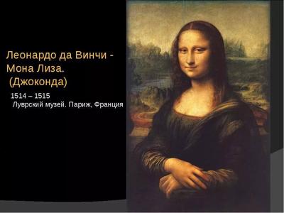 Buy Картина Мона Лиза | Skrami.com