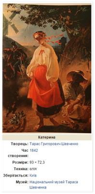 Твір-опис картини Тараса Григоровича Шевченка «Катерина»