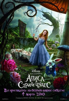 Приключения Алисы в стране чудес YouTube Аниме Алиса в стране чудес  Рисование, YouTube, png | PNGWing
