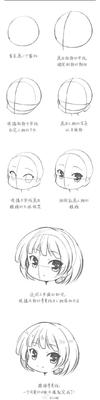 Как нарисовать глаза аниме стиля поэтапно легко и просто - Всё для рукоделия