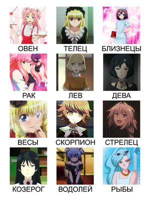 19+ персонажей аниме, чьи имена начинаются на букву М!