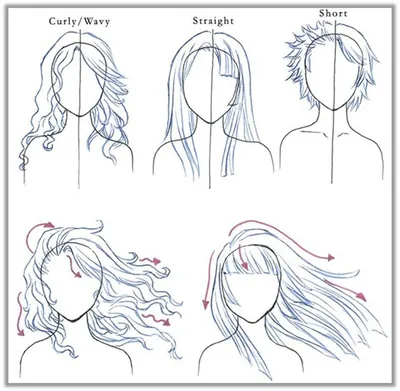 Как рисовать Волосы (Аниме стиль) - YouTube