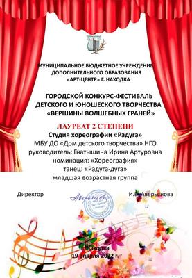 Центр детского творчества — Центр развития детей и подростков в Краснодаре