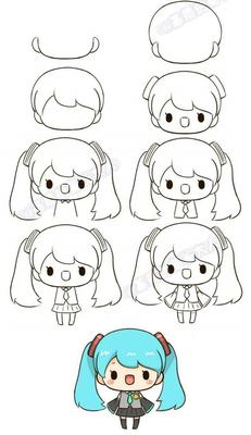 Легкие рисунки аниме лица для срисовки, просты примеры
