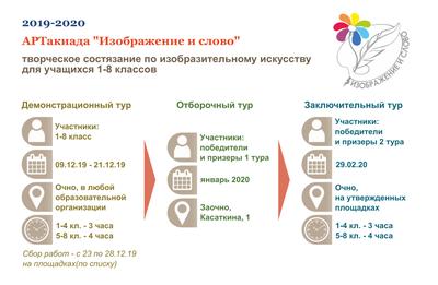 Курсы повышения квалификации по программе \"Педагог изобразительного  искусства\" - дистанционное обучение в Москве