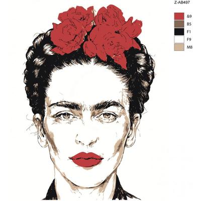 Фрида Кало. Автопортрет с обезьянкой | Kahlo paintings, Frida kahlo  paintings, Frida kahlo art
