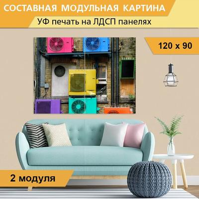 Расположение кондиционеров в комнате | Интернет магазин климатической  техники и оборудования MirCli.ru