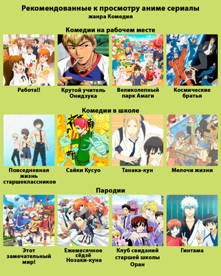 Рекомендательный список аниме сериалов жанра комедия | Пикабу