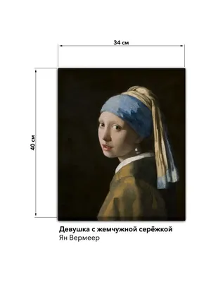 Весь Вермеер: 36 картин знаменитого нидерландского живописца